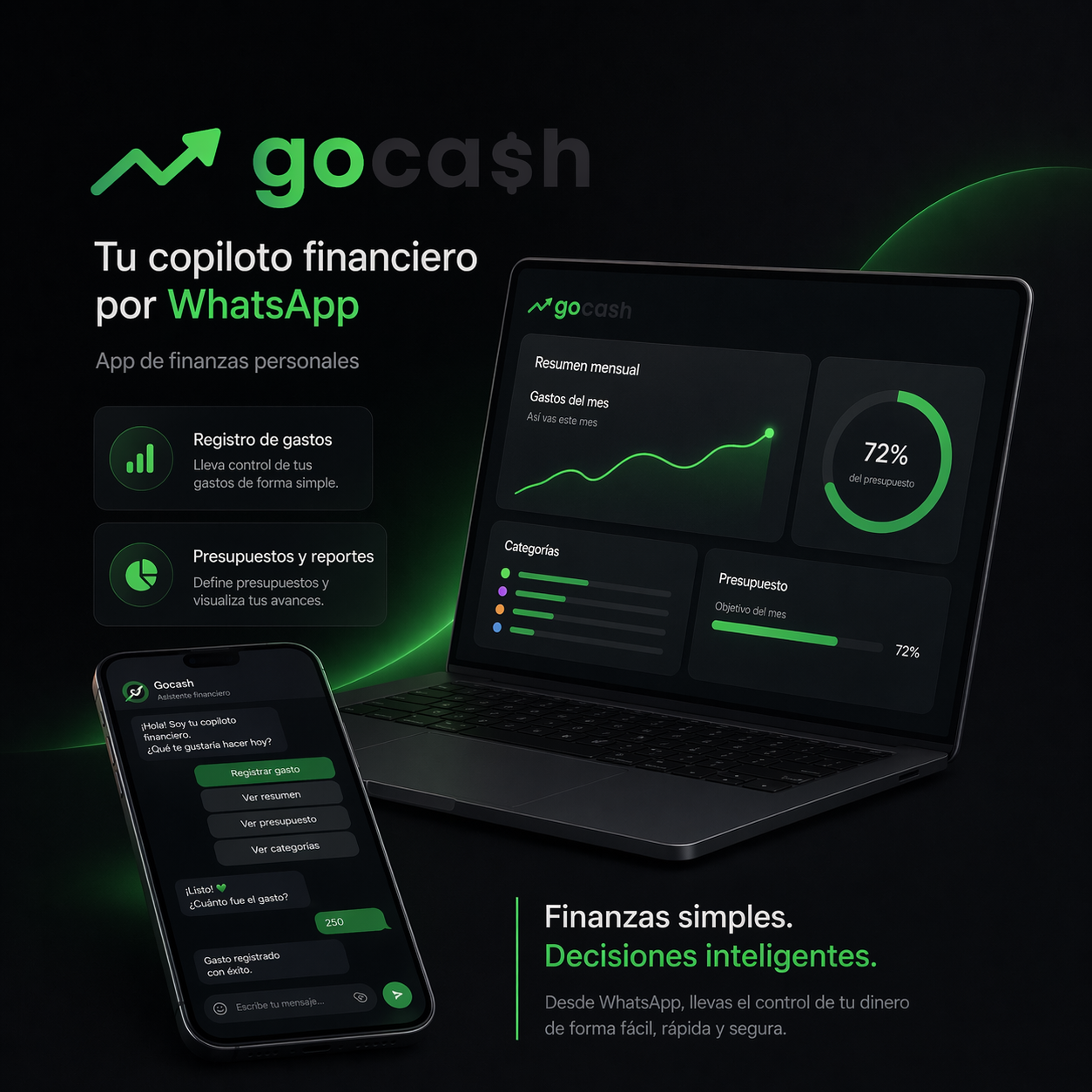 GoCash — proyecto de branding por Isallabs